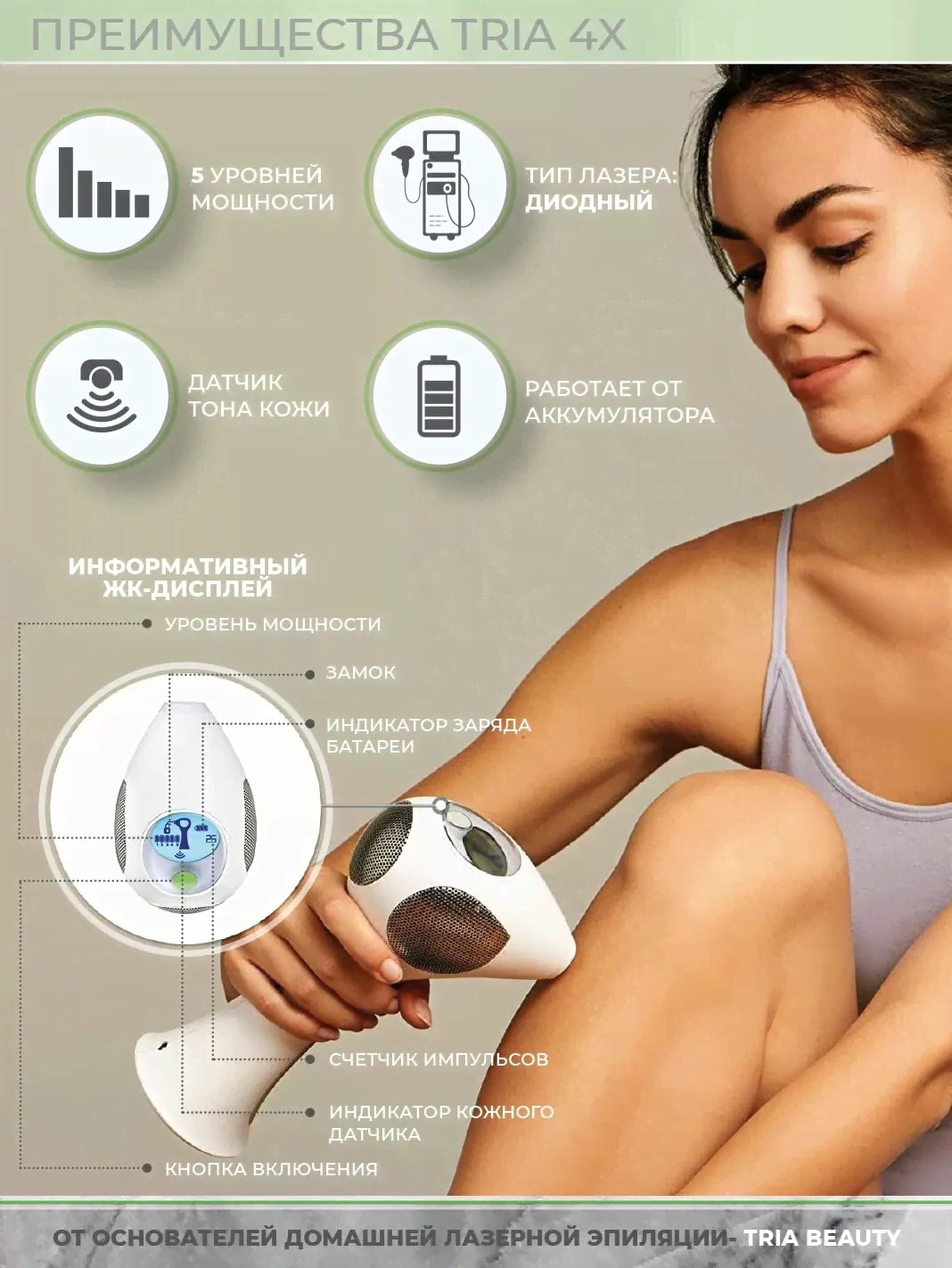 Tria Лазерный эпилятор TRIA 4X HAIR REMOVAL LASER зеленый\белый эпилятор-3