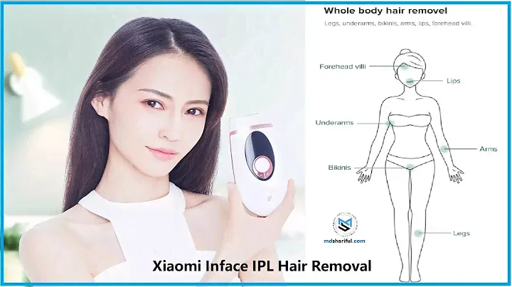Xiaomi inFace IPL Hair Removal Machine ZH-01D White / Green