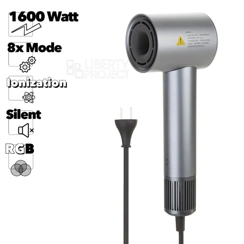 Фен для волос Xiaomi Mijia High Speed Hair Dryer H501 Grey (серый)-0