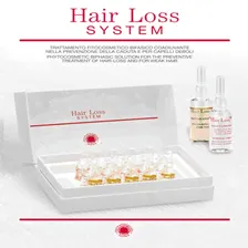 Лосьон от выпадения Hair Loss System Eliokap