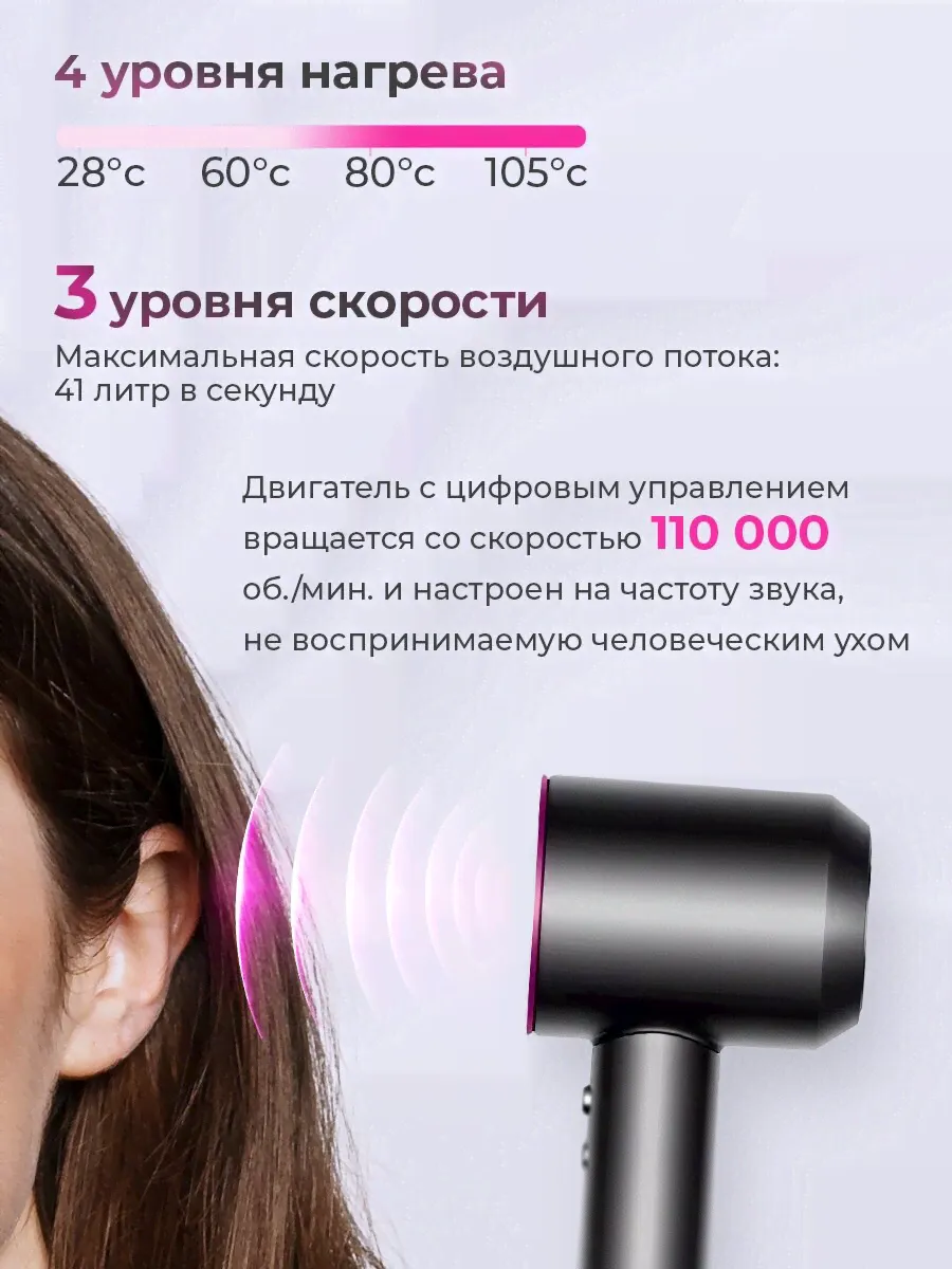 Профессиональный фен для волос iHair-1600 Super Hair Dryer 1600 Вт, 3 режима, 5 магнитных насадок, ионизация воздуха-0