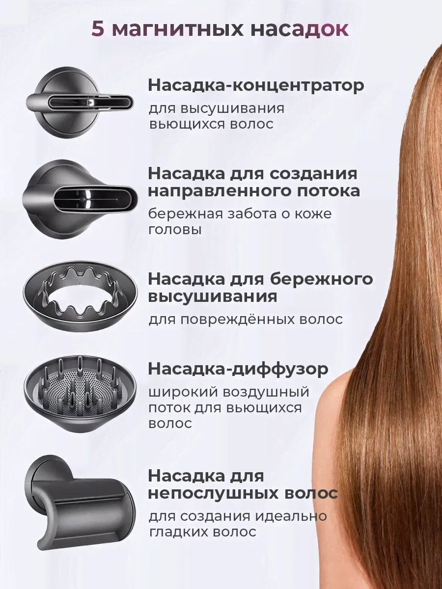 Профессиональный фен для волос iHair-1600 Super Hair Dryer 1600 Вт, 3 режима, 5 магнитных насадок, ионизация воздуха-4